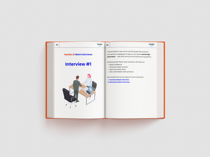 DevOps Interview guide