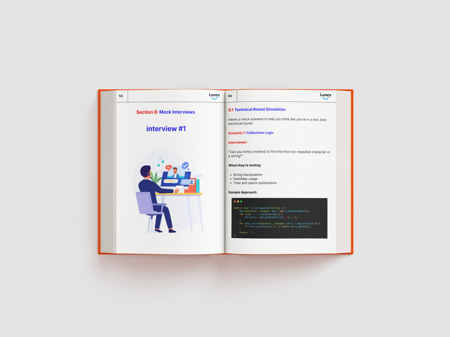 Java Interview Guide