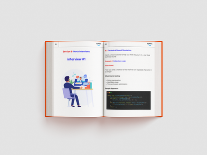 Java Interview Guide