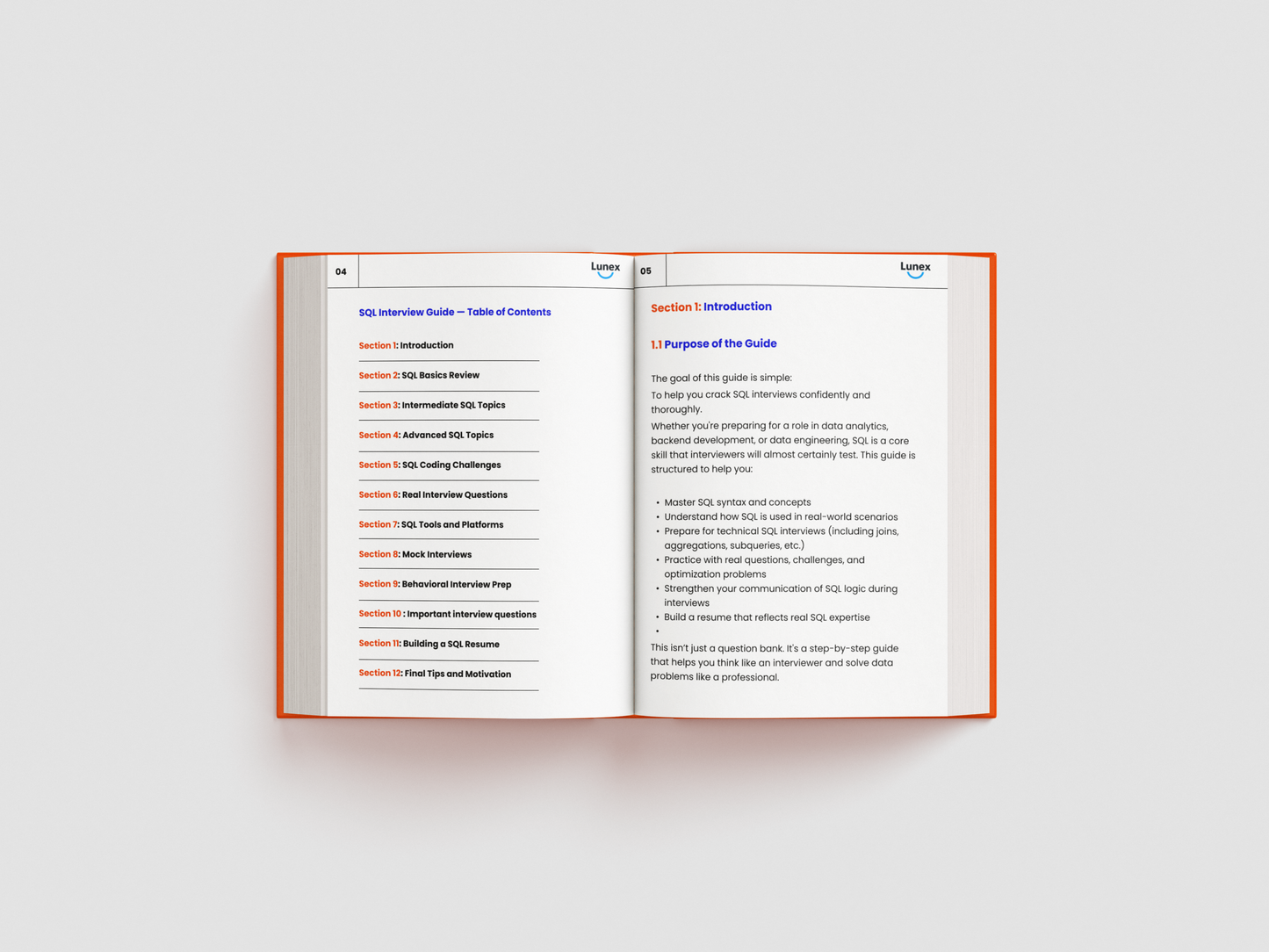 SQL Interview Guide